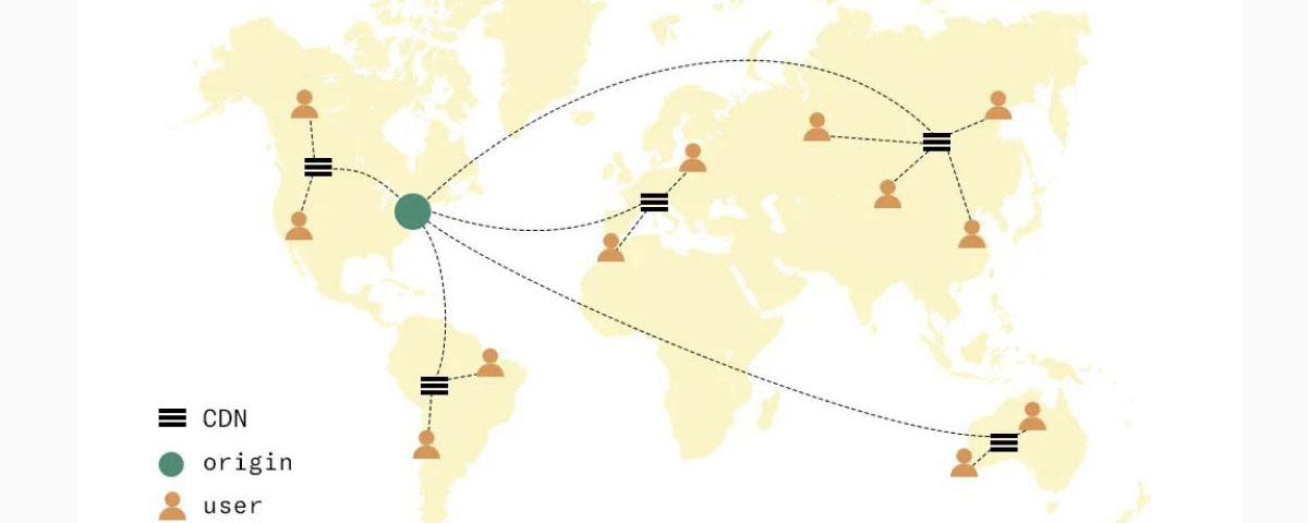 Stay Informed of Chevy Silverado Recalls
